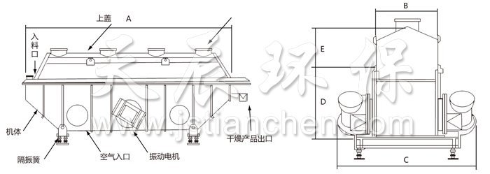 振动流化床干燥机